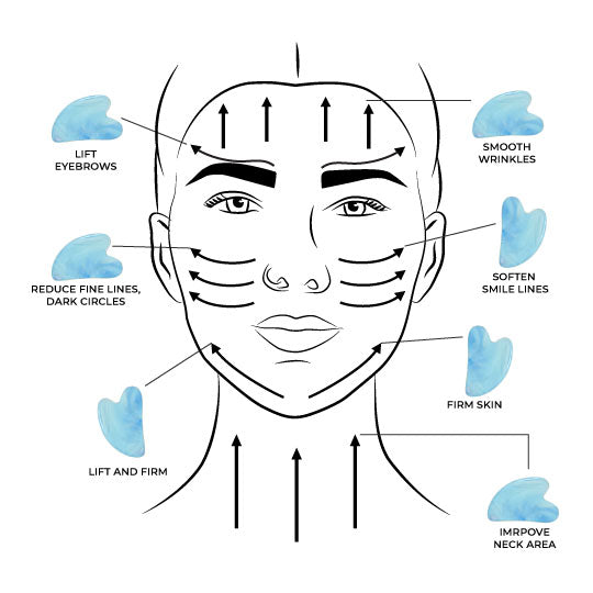 OPALITE GUA SHA